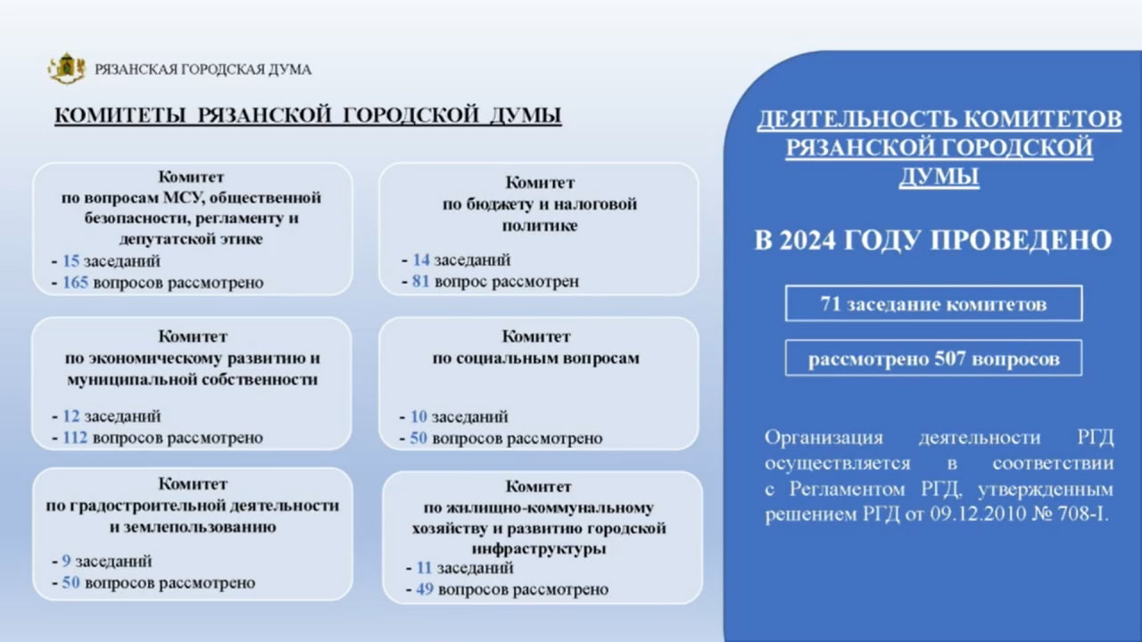 Работа была слаженной и эффективной: председатель Рязгордумы Татьяна Панфилова о работе депутатов
