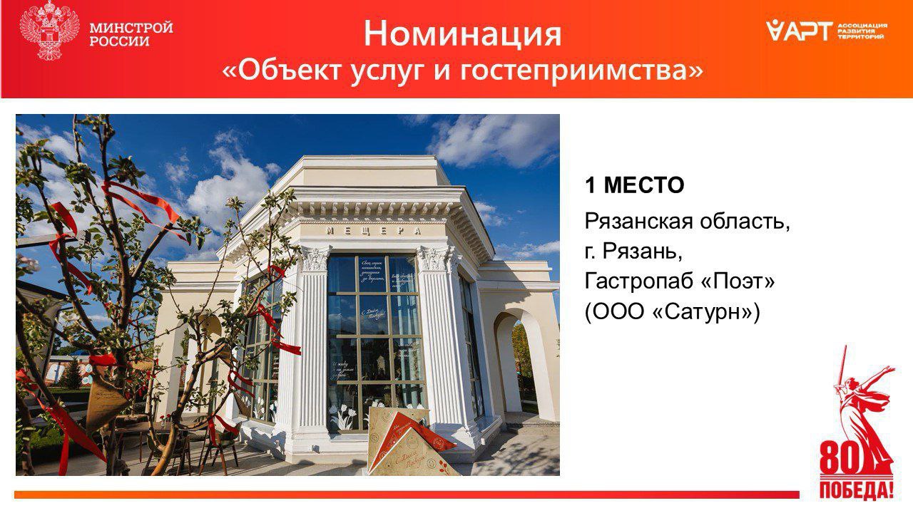 Рязань победила на всероссийском конкурсе "Весна Победы"