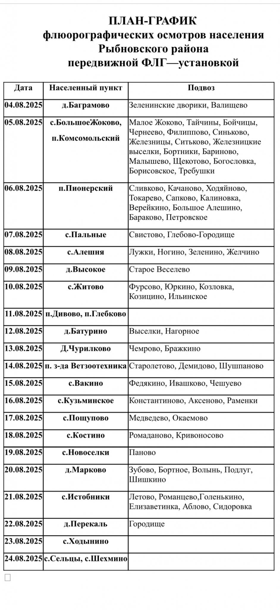 Жители Рыбновского района могут сделать бесплатную флюорографию