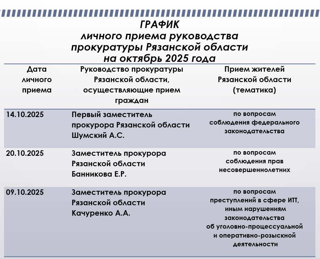 Рязанская прокуратура опубликовала график личных приёмов в октябре
