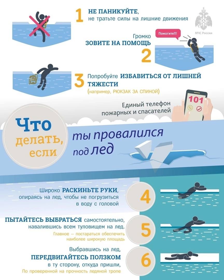 МЧС предупреждает: тонкий лёд опасен для жизни