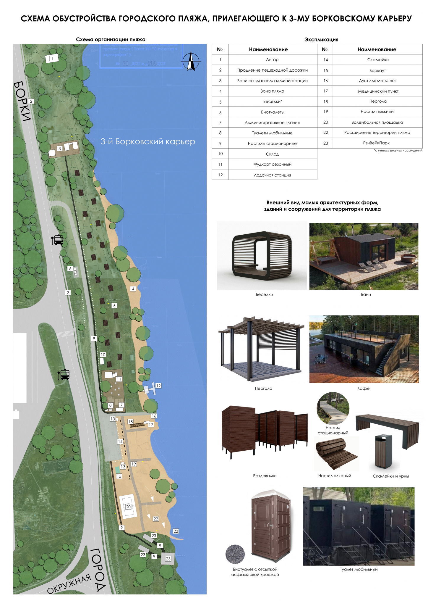 Для пляжей в Рязани разработали единый дизайн