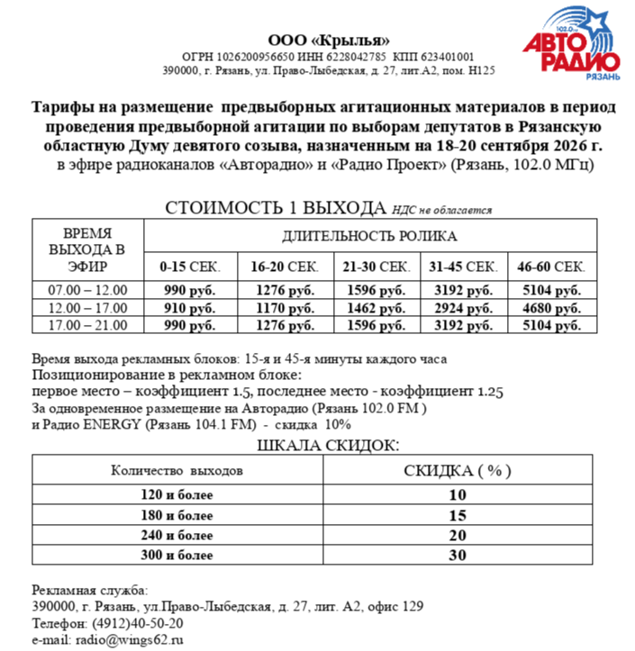 Стали известны расценки на размещение агитматериалов на медиаресурсах ООО "Крылья" в 2026 году