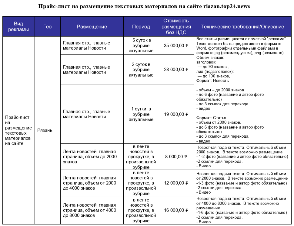 Сведения о размере и объёмах агитационных материалов на портале riazan.top24.news в период проведения предвыборной агитации по выборам депутатов в Рязанскую областную Думу девятого созыва, назначенным на 18-20 сентября 2026 г.