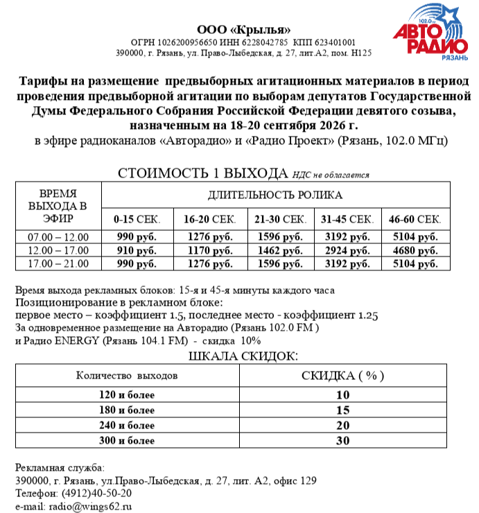 Стали известны расценки на размещение агитматериалов на медиаресурсах ООО "Крылья" в 2026 году