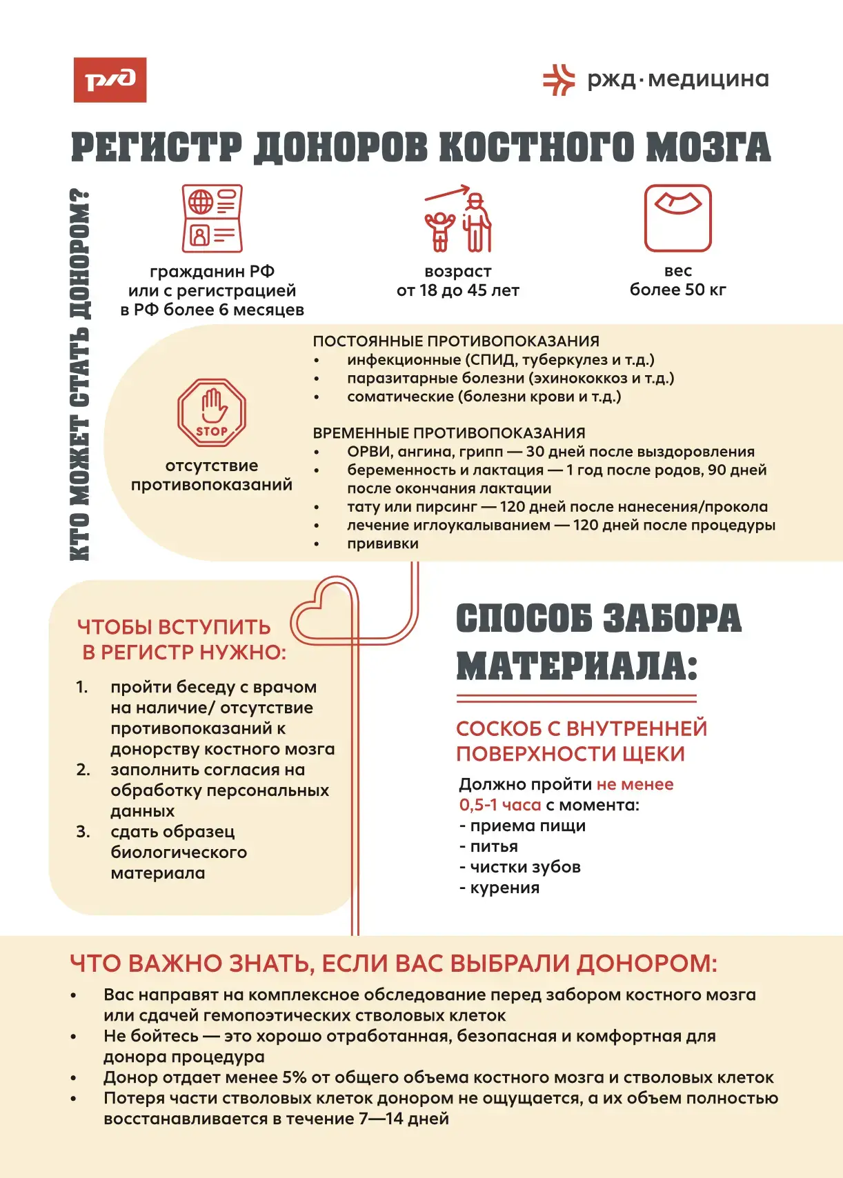 Рязанцы могут попасть в регистр доноров костного мозга